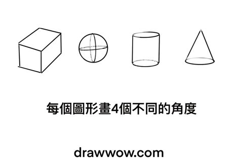 圖畫簡單|【初學者自學畫畫】第1步：不是如何「畫」，而是如。